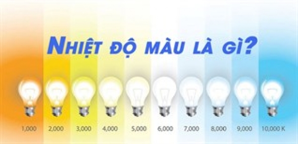 NHIỆT ĐỘ MÀU LÀ GÌ? BẢNG MÀU ĐÈN LED THANG KELVIN 3000K 4000K 6500K CHI TIẾT NHẤT