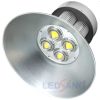 Đèn LED Nhà Xưởng Highbay 200W HB-200W